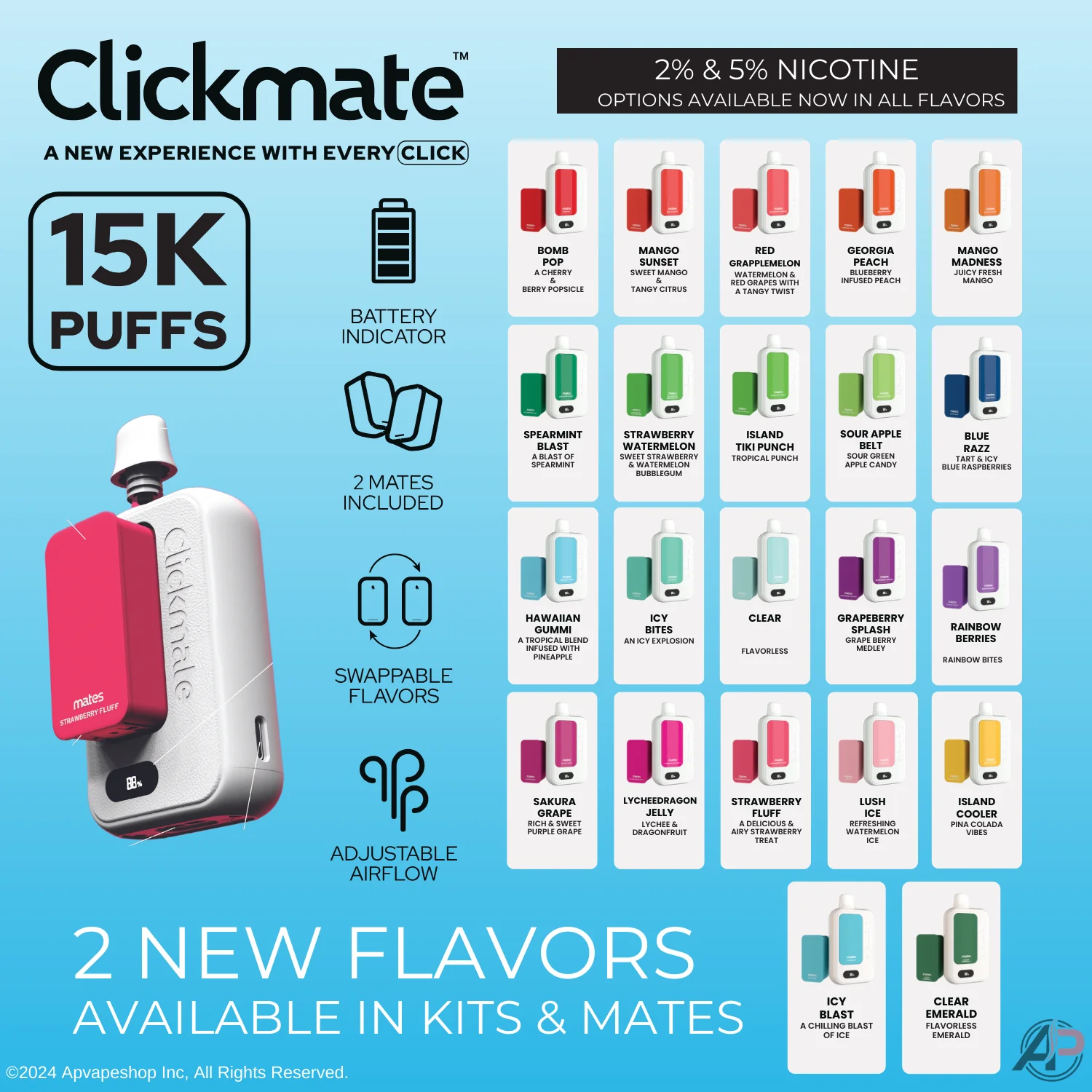 7 Daze Clickmate 15000 Puffs Disposable Vape Device Starter Kit - Image 4