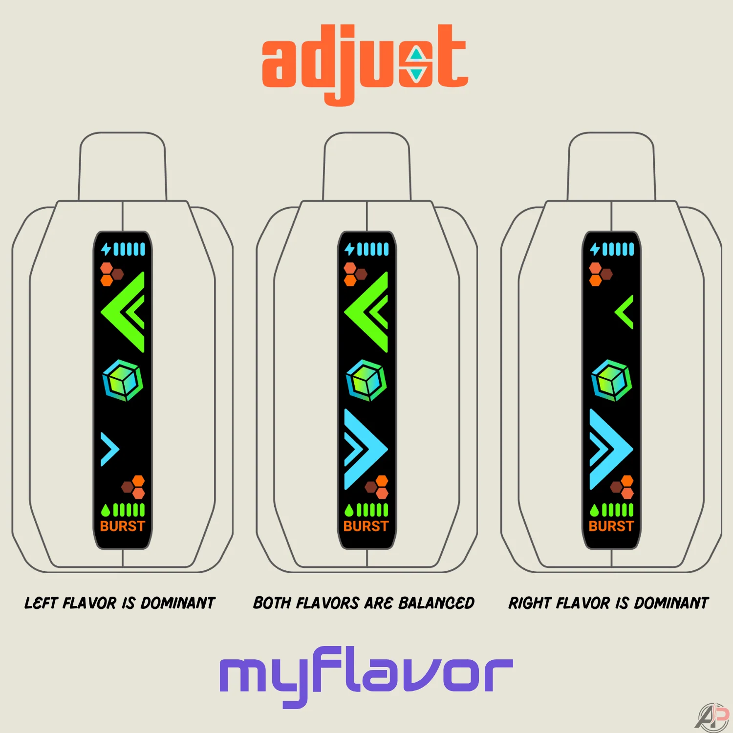 Adjust MyFlavor 40K Puffs Disposable Vape Device - Image 5