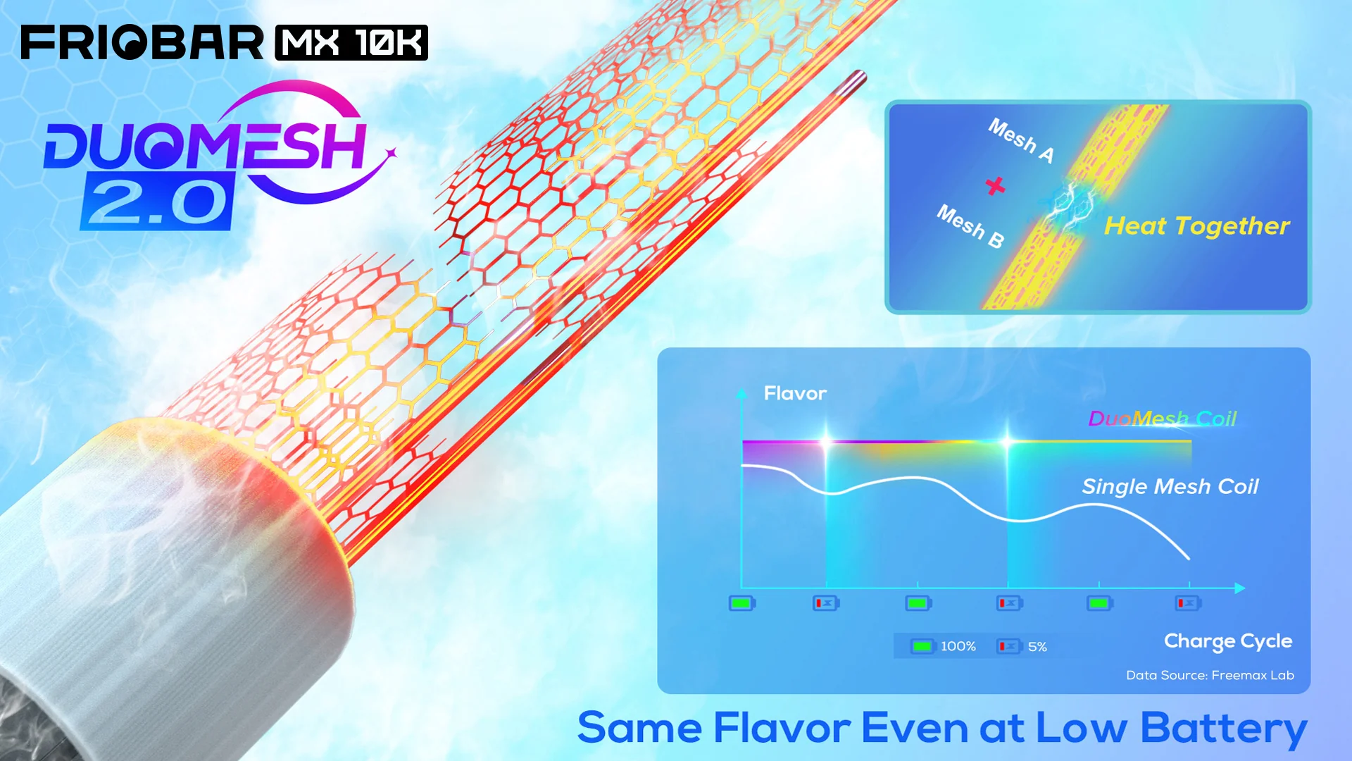 FrioBar MX 10K Puffs Disposable Vape Device - Image 17