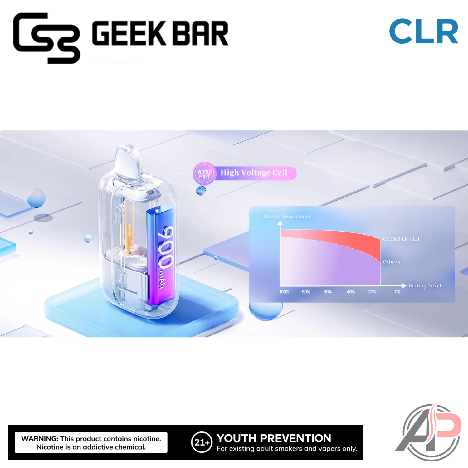 Geek Bar CLR 50,000 Puffs Disposable Vape Device - Image 4