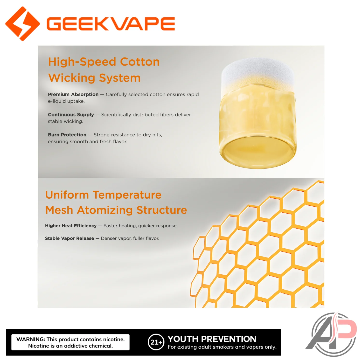 Geek Vape B Replacement Coils 5 Pack - Image 2
