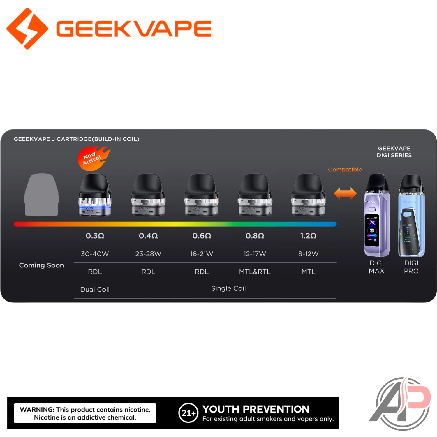 Geek Vape J Replacement Pod Cartridges 2 Pack - Image 4