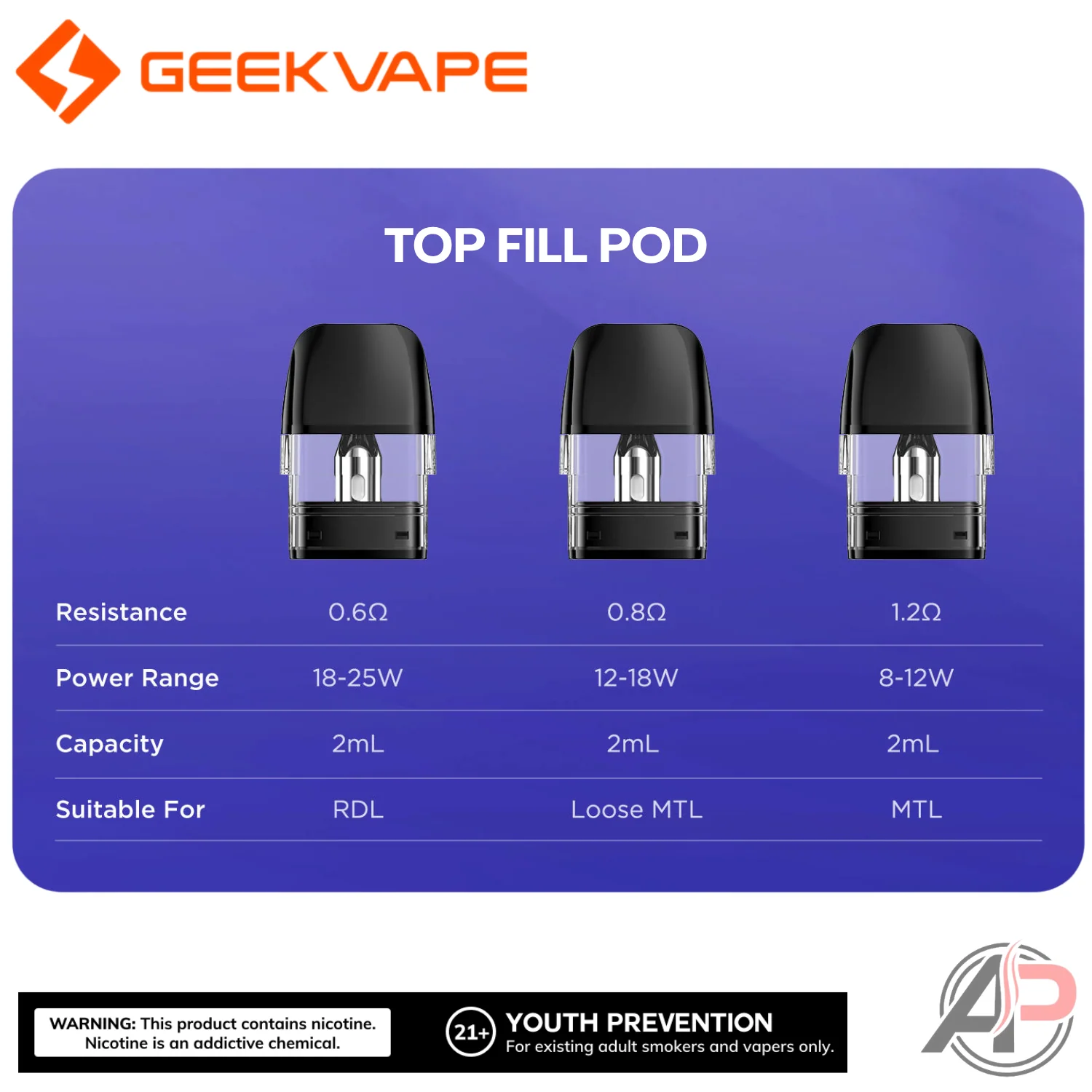 Geek Vape Q Replacement Pod Cartridges 3 Pack - Image 5