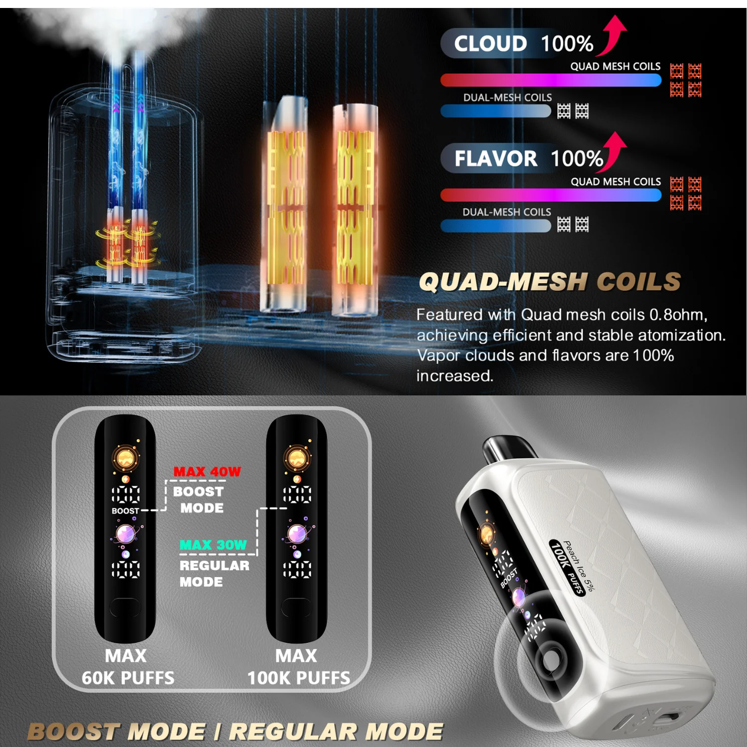 HorizonTech Max 100k Puffs Disposable Vape Device - Image 5