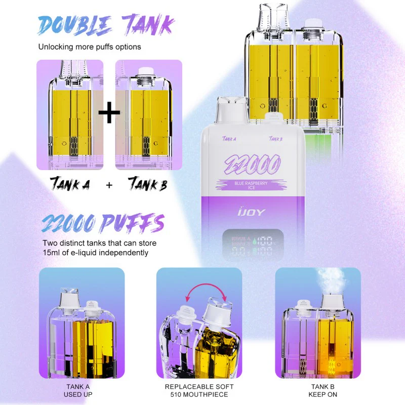 iJoy Bar SD22000 Vape Disposable Device - Image 5