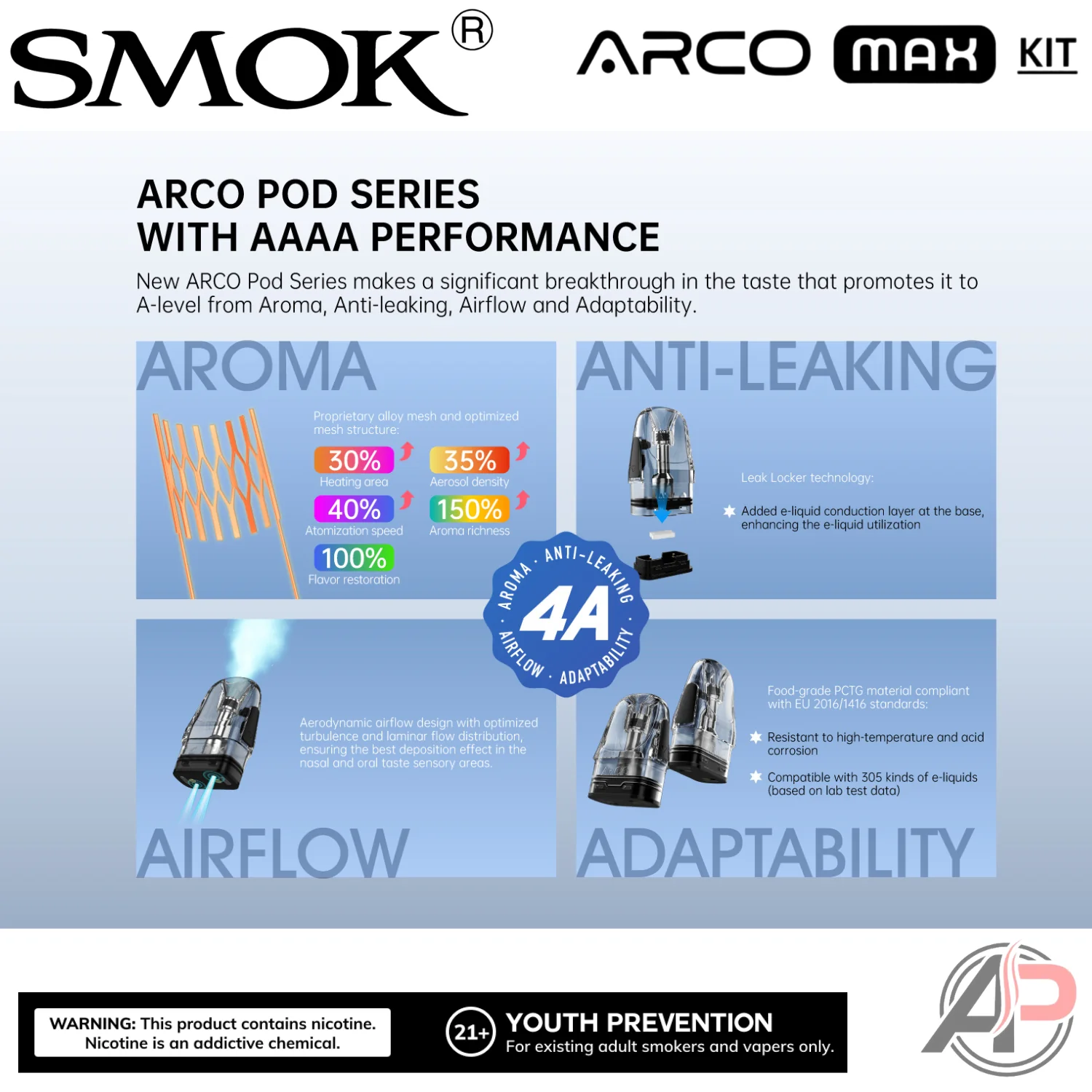 Smok Arco Max Pod System Starter Kit Device - Image 4