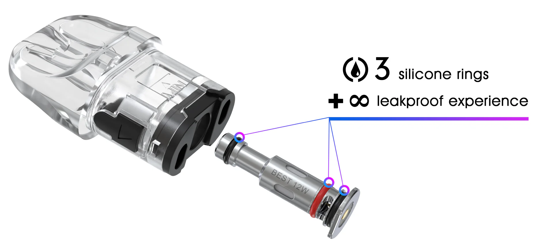 Smok LP1 Replacement Coils 5 Pack - Image 3