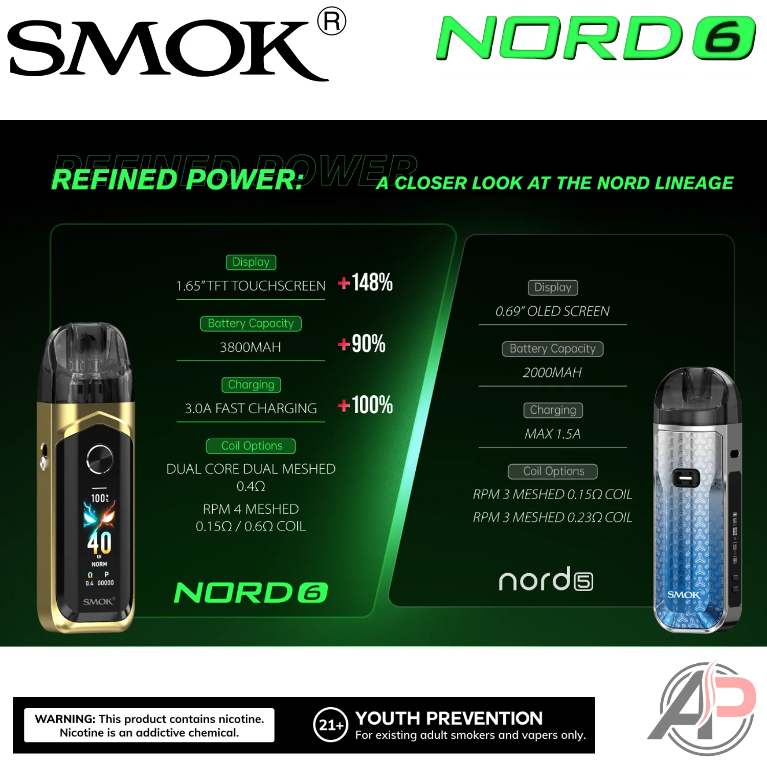Smok Nord 6 80w Pod System Starter Kit Device - Image 11