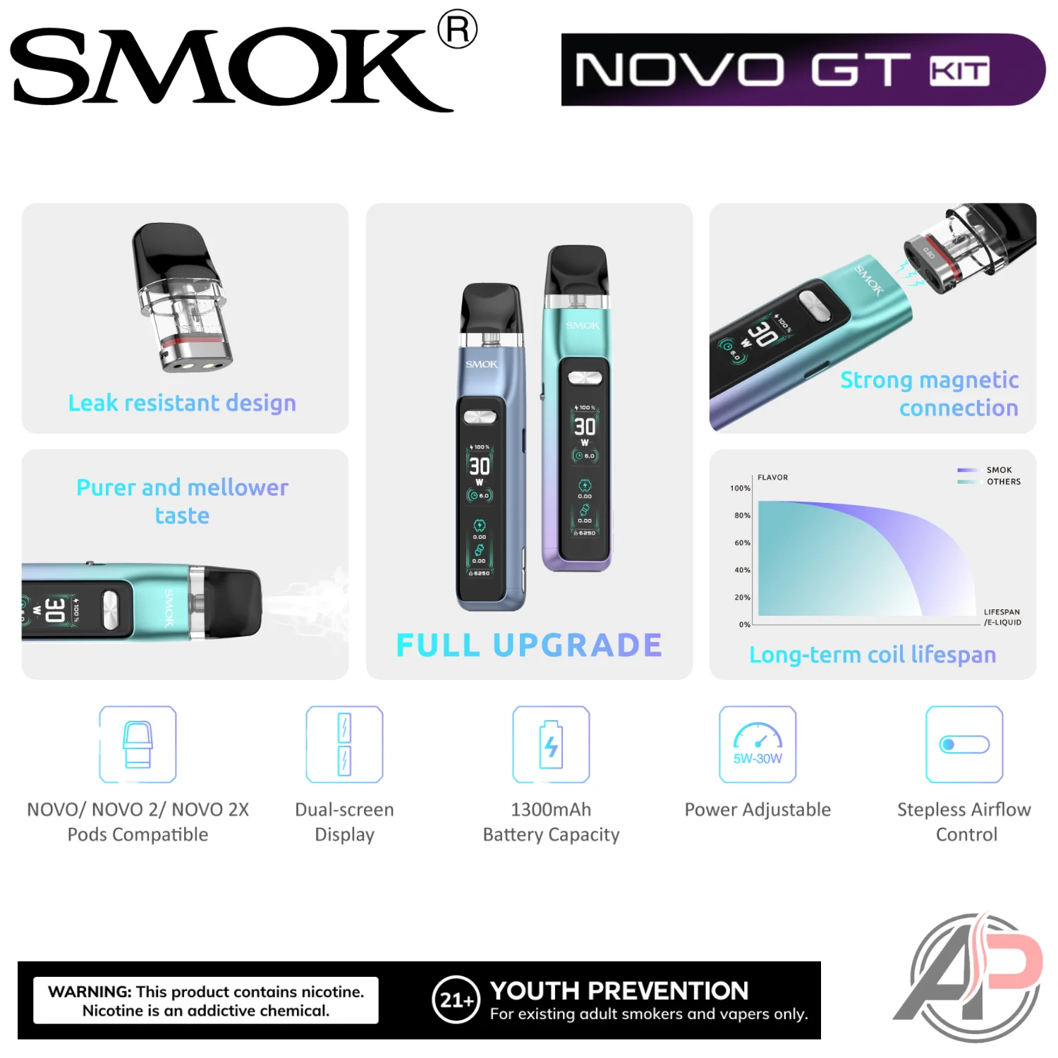 Smok Novo GT 30w Pod System Starter Kit Device - Image 3