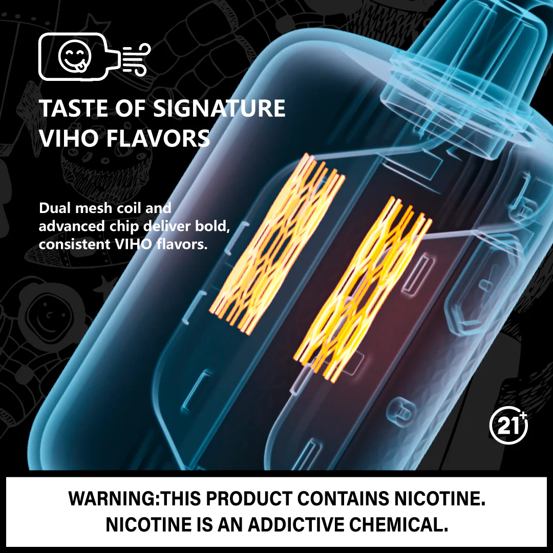 Viho Trx 50K Puffs Disposable Vape Device - Image 13