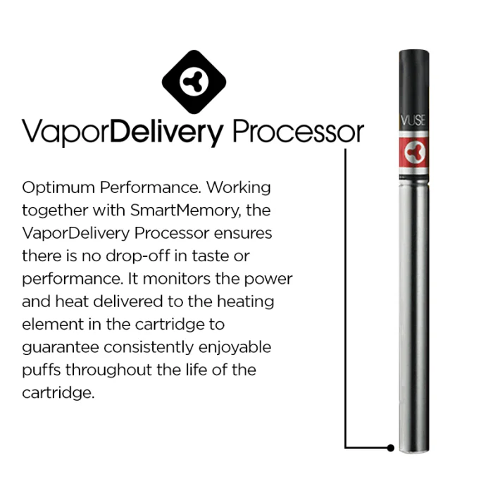 Vuse Solo Power Unit Device - Image 5